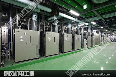 机电设备安装工程